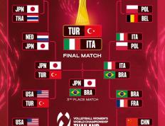 旺财28-包含风云突变！毕尔巴鄂竞技清晨止住颓势；欧篮联版图或变；目标明确；赛季目标并未改变的词条