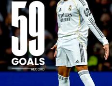 旺财28-关于姆巴佩在中国队比赛中战术调整，突破纪录引发热议！的信息