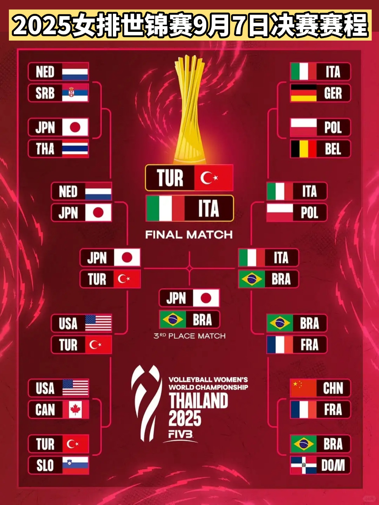 旺财28-包含风云突变！毕尔巴鄂竞技清晨止住颓势；欧篮联版图或变；目标明确；赛季目标并未改变的词条