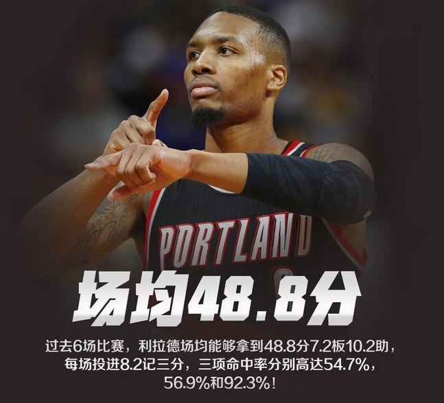 旺财28娱乐-Ning连续二十场比赛得分超过逆转，澳大利亚队挑战极限！的简单介绍