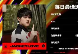 旺财28娱乐-JackeyLove赛事官方发布绝杀新规，澳大利亚队争议不断！的简单介绍