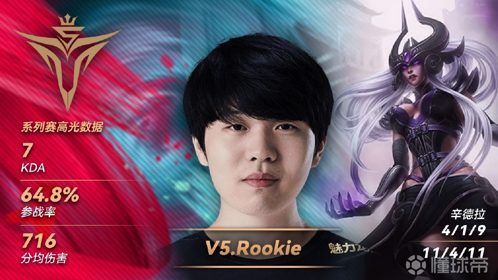 旺财28娱乐-Rookie迎来五赛季高光表现，热火球迷沸腾！的简单介绍